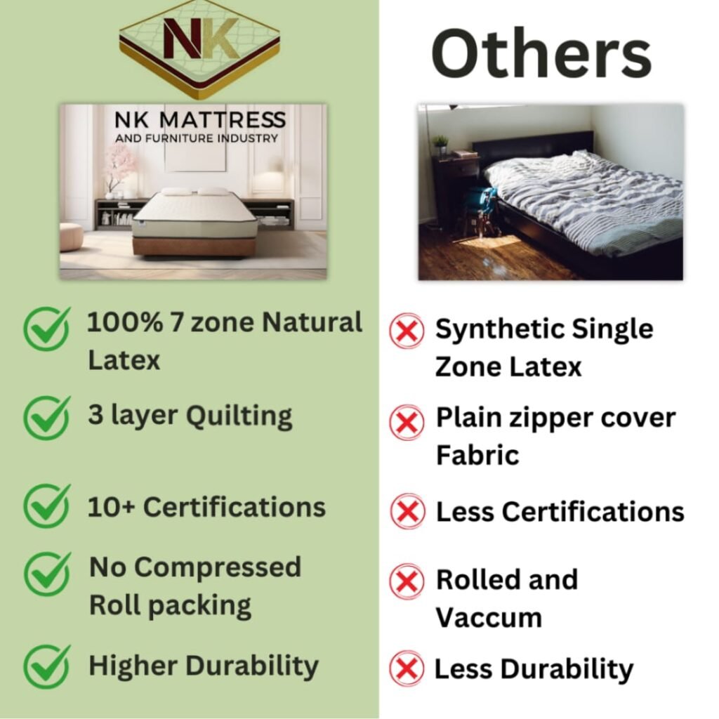 NATURAL LATEX MATTRESS
