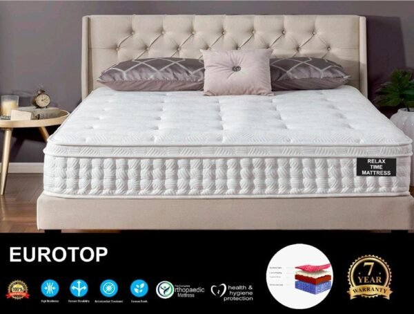 EUROTOP MATTRESS