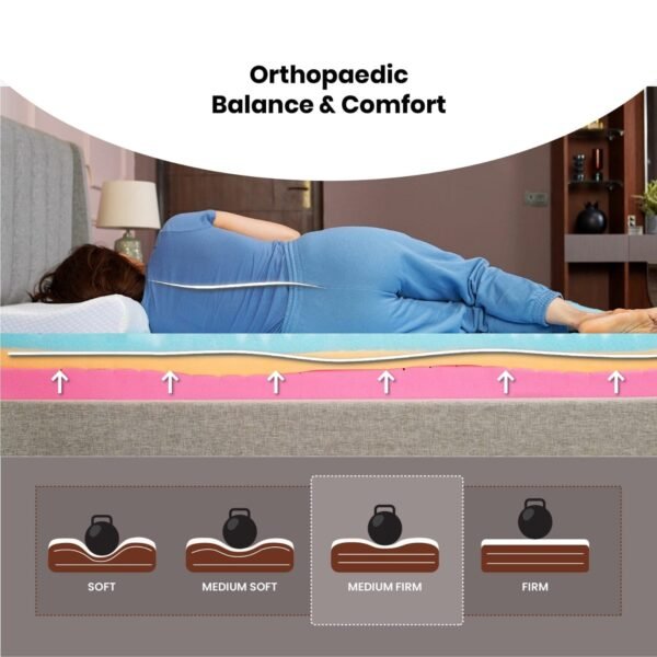 RELAX MATTRESS - Image 2